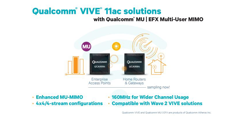 Qualcomm-image