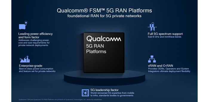 Qualcomm-image