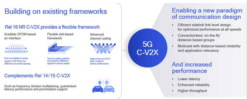 Qualcomm-image