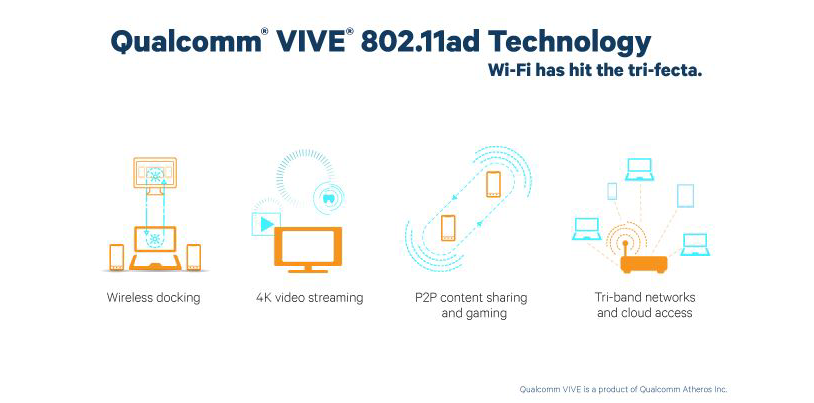 Qualcomm-image