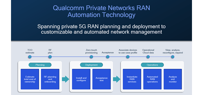 Qualcomm-image