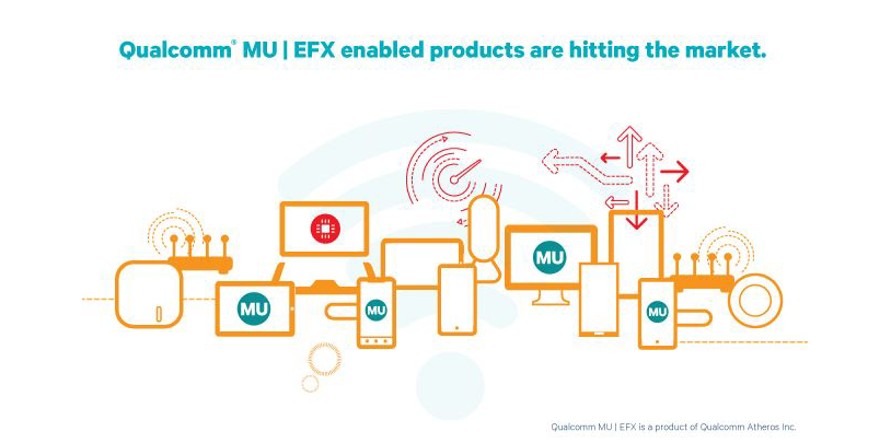 Qualcomm-image