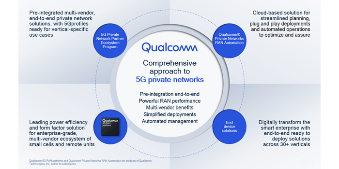 Qualcomm-image