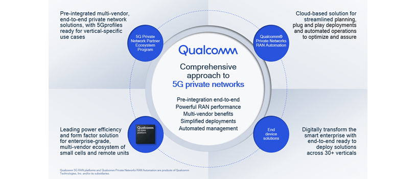 Qualcomm-image
