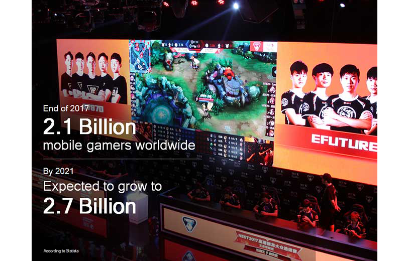 Mobile gaming is trending up.