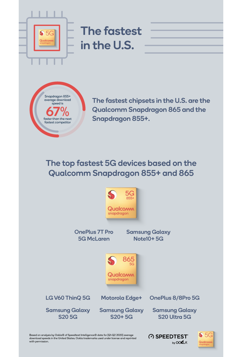 Qualcomm-image