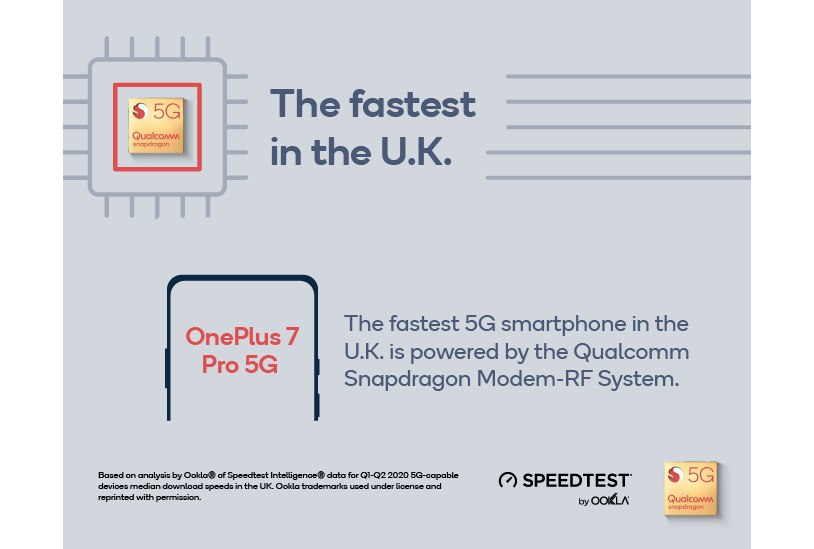 Qualcomm-image