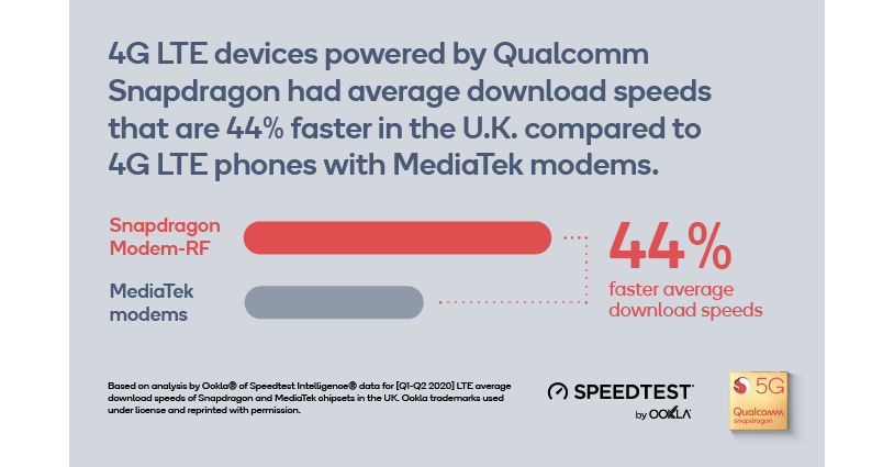 Qualcomm-image