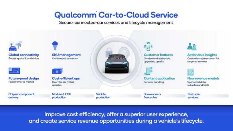 Qualcomm-image