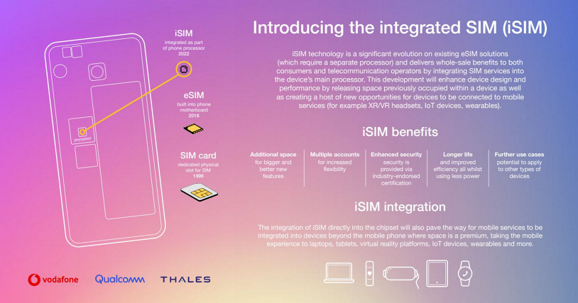 Qualcomm-image