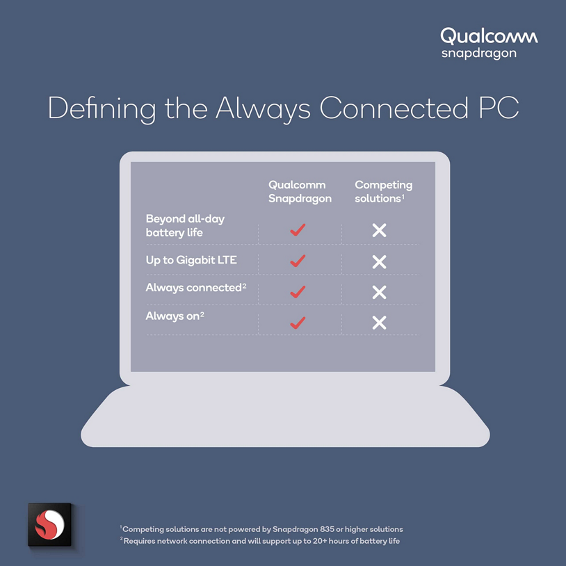 Qualcomm-image