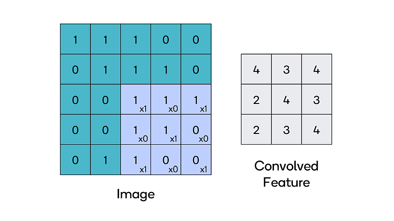 Qualcomm-image