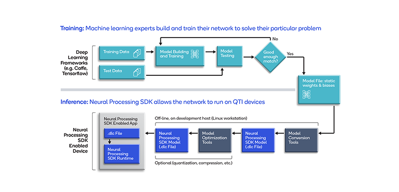 Qualcomm-image