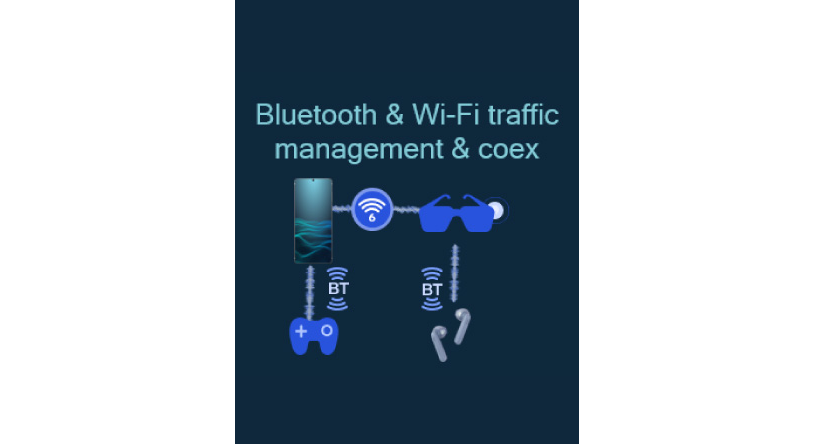 Qualcomm-image