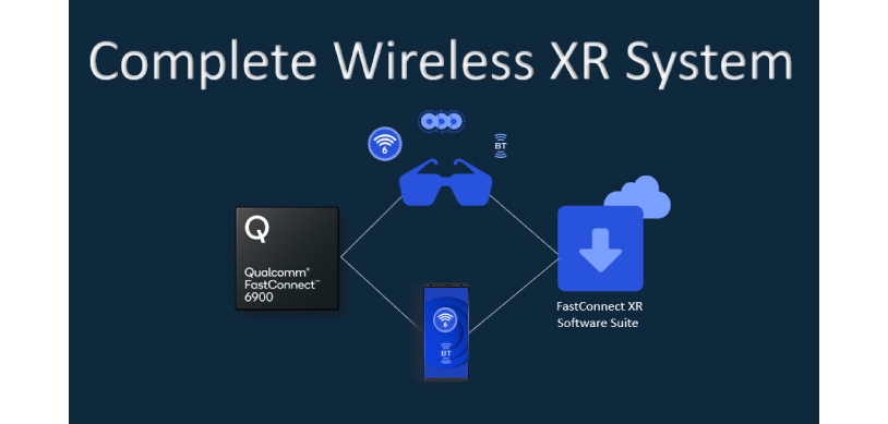 Qualcomm-image