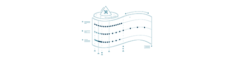 qualcomm ai research paper