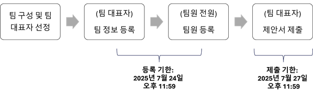 Qualcomm-image