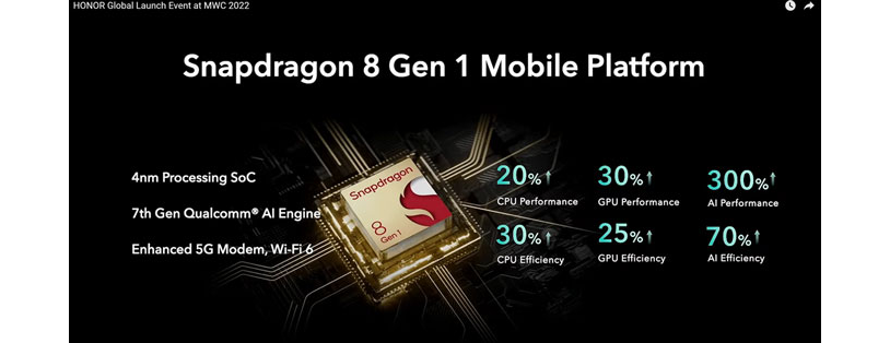 Qualcomm-image