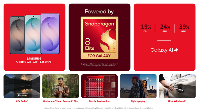 Qualcomm-image
