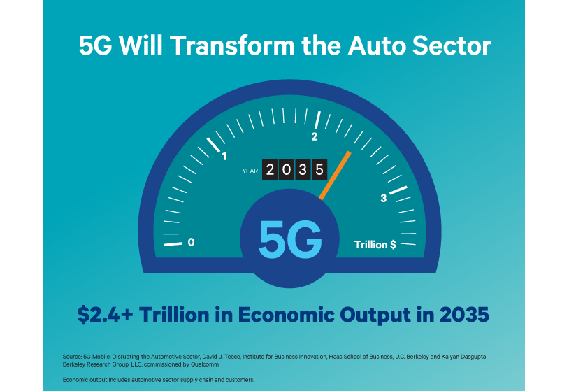 Qualcomm-image