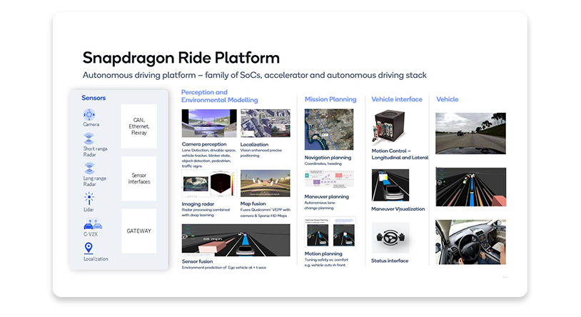 Qualcomm-image