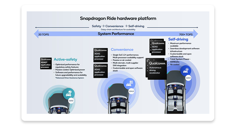 Qualcomm-image
