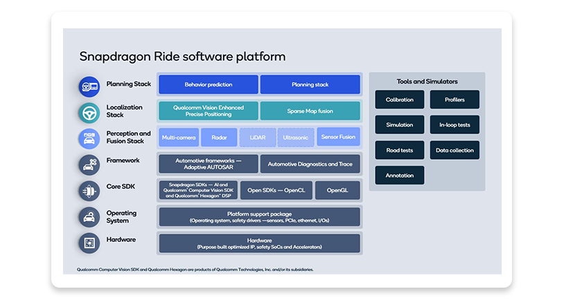Qualcomm-image