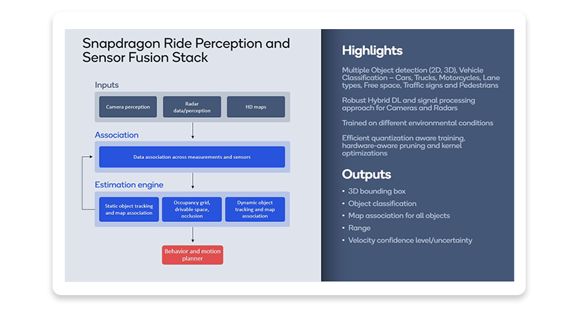 Qualcomm-image