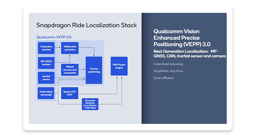 Qualcomm-image
