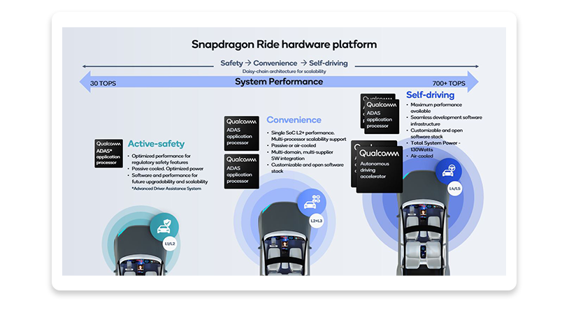 Qualcomm-image