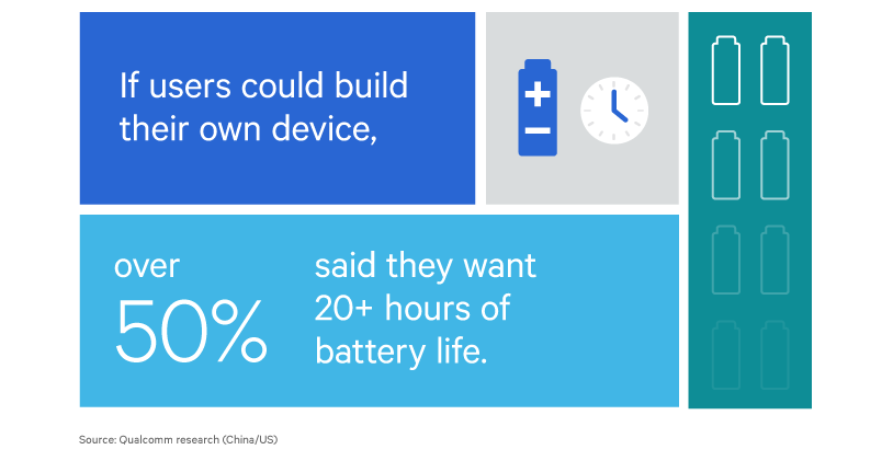 Qualcomm-image