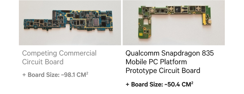 Qualcomm-image