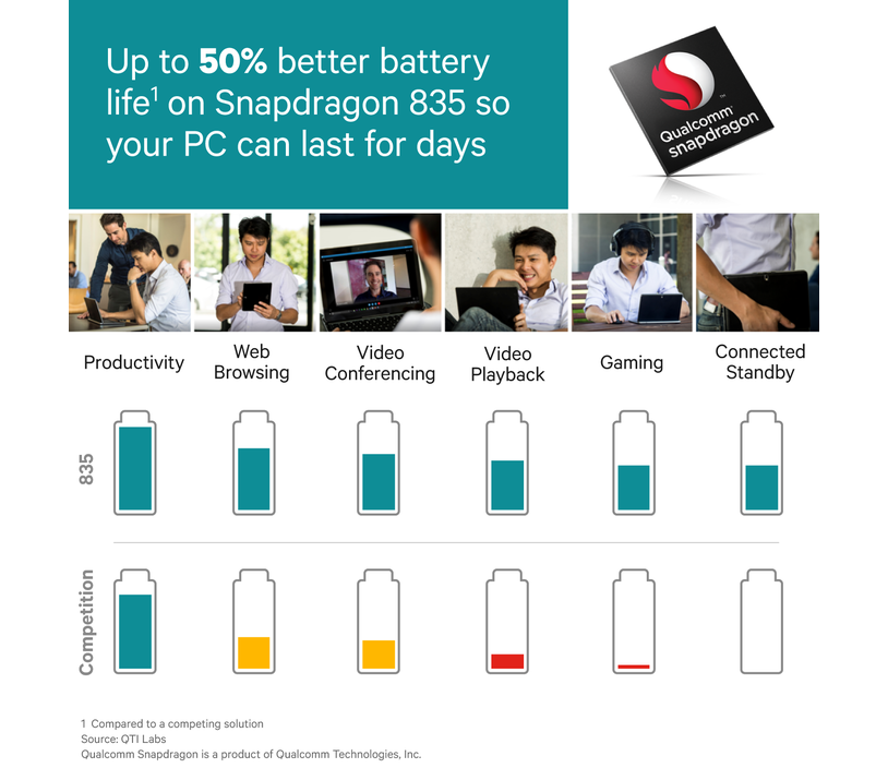 Qualcomm-image