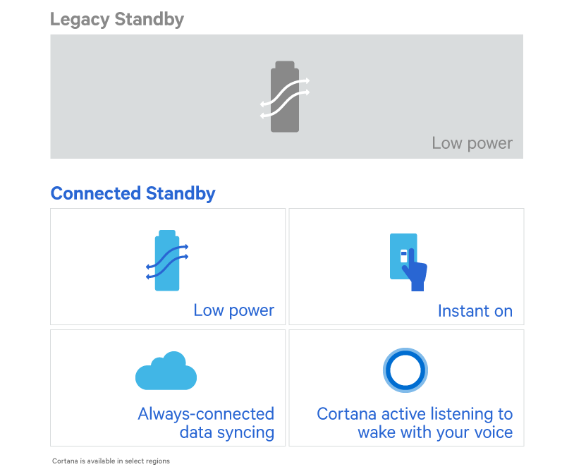 Qualcomm-image