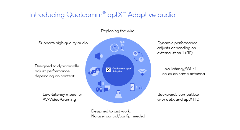 Qualcomm-image