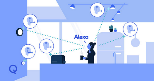 Alexa Smart Home - Learn about Home Automation