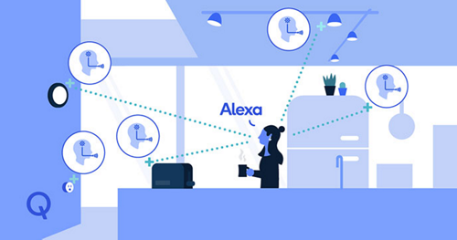 Alexa based home automation discount