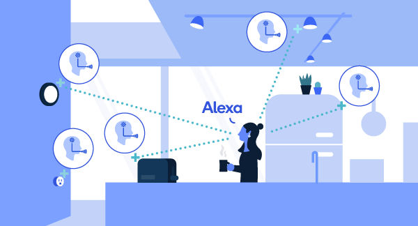 How alexa deals voice service works