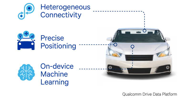 Qualcomm-image