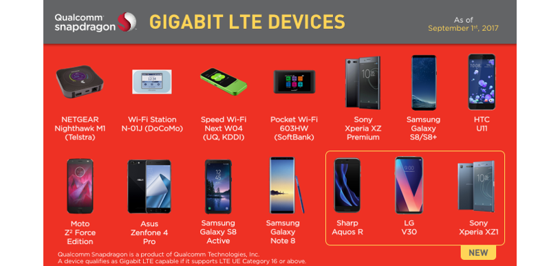 Qualcomm-image