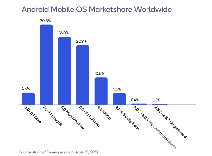 Qualcomm-image
