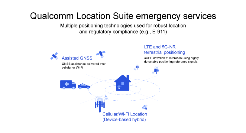 Qualcomm-image