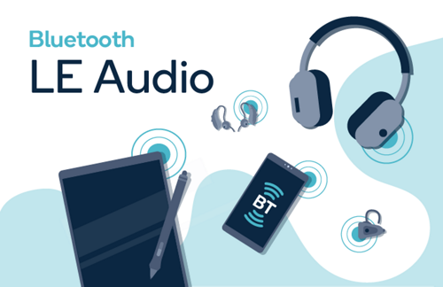 Bluetooth broadcast to multiple headsets new arrivals