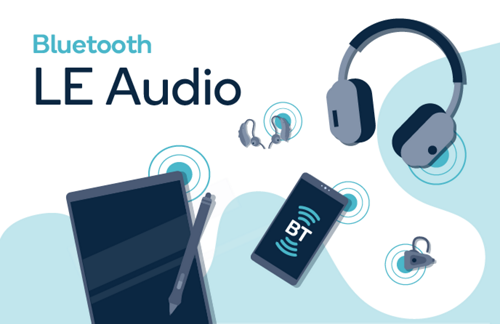 Bluetooth broadcast cheap to multiple headsets