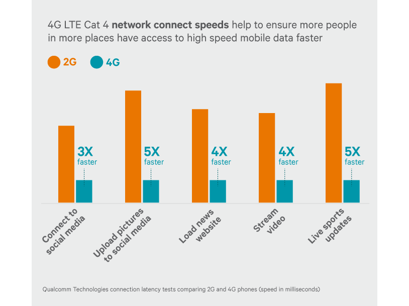 Qualcomm-image