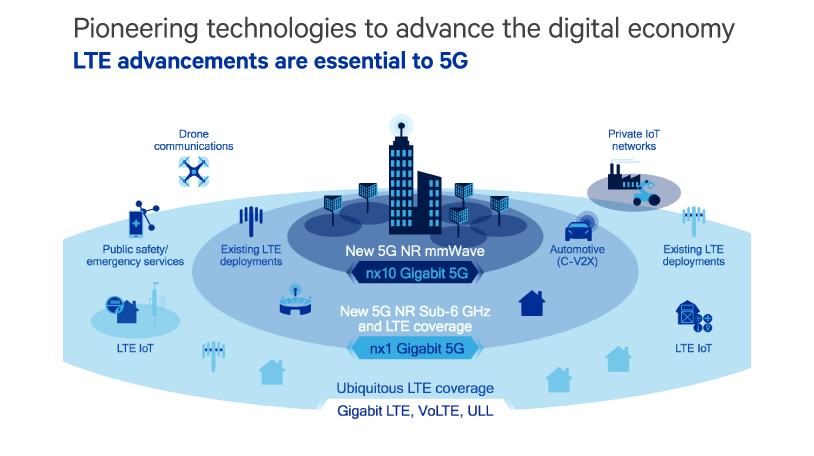 Qualcomm-image