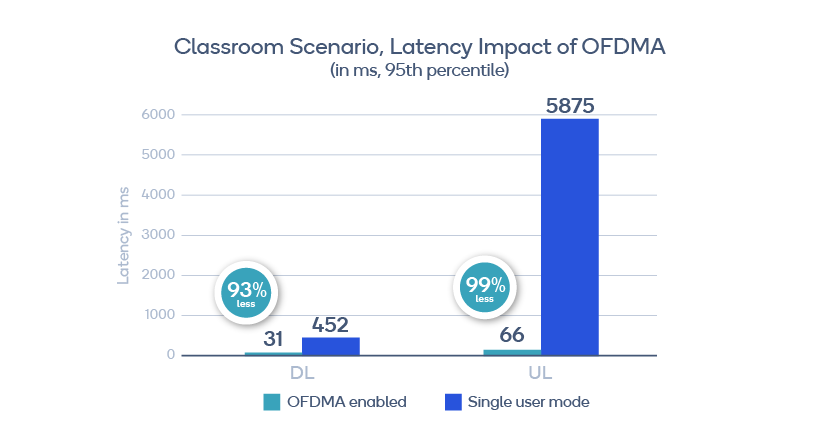 Qualcomm-image