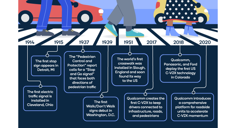 Qualcomm-image