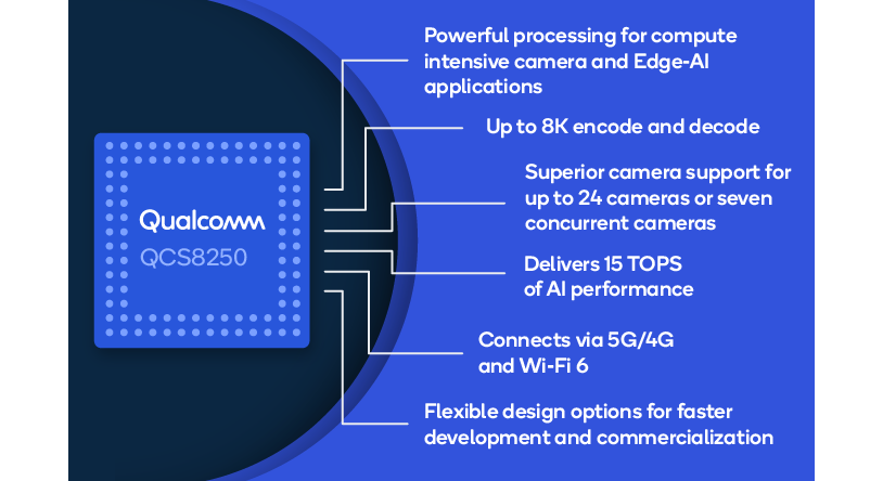 Qualcomm-image