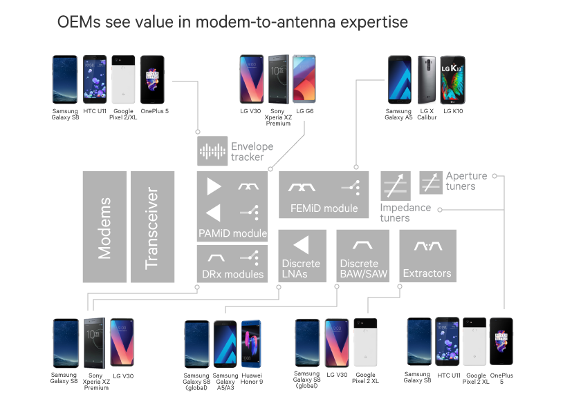 Qualcomm-image